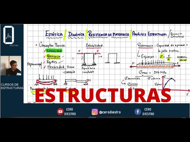 CURSOS de ESTRUCTURAS